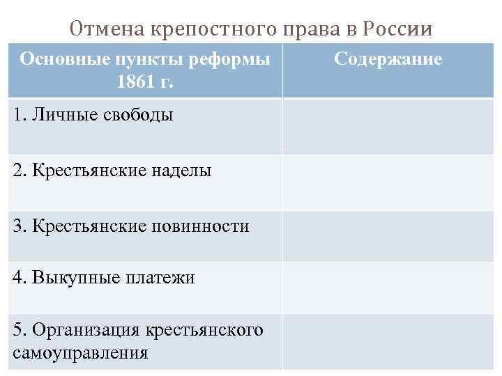 Крепостная содержание