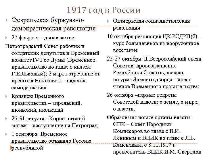 1917 год в России Февральская буржуазнодемократическая революция 27 февраля – двоевластие: Петроградский Совет рабочих