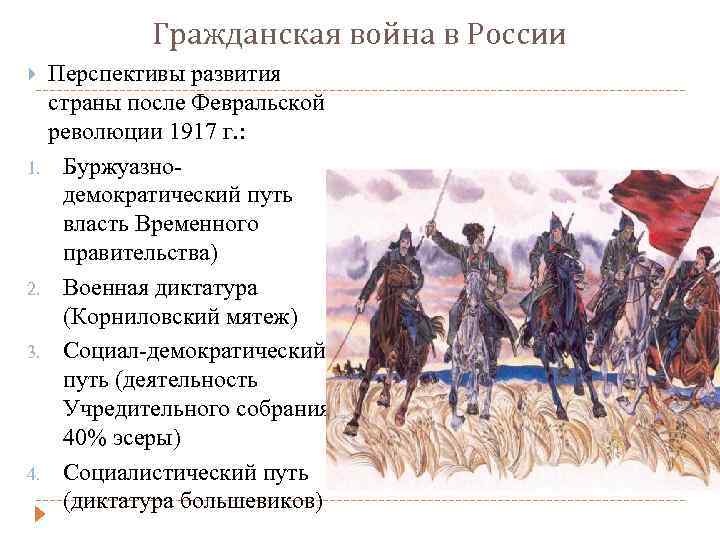 Гражданская война в России 1. 2. 3. 4. Перспективы развития страны после Февральской революции