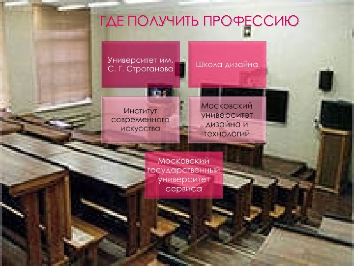 ГДЕ ПОЛУЧИТЬ ПРОФЕССИЮ 