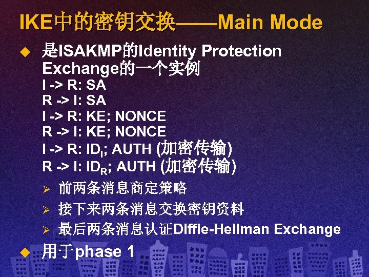 IKE中的密钥交换——Main Mode u 是ISAKMP的Identity Protection Exchange的一个实例 I -> R: SA R -> I: SA