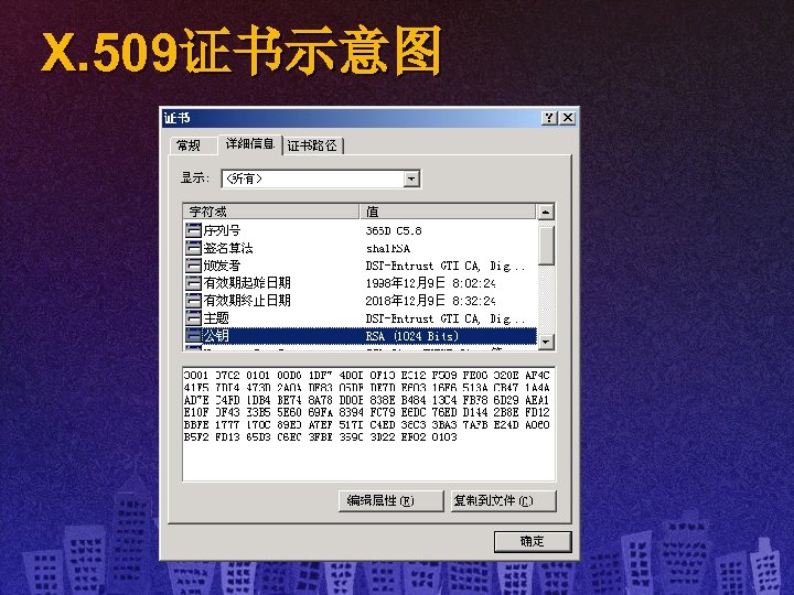 X. 509证书示意图 