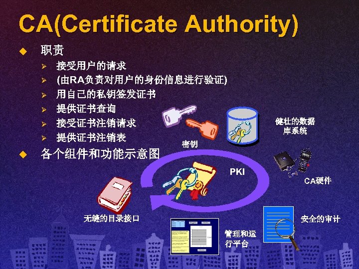 CA(Certificate Authority) u 职责 Ø Ø Ø u 接受用户的请求 (由RA负责对用户的身份信息进行验证) 用自己的私钥签发证书 提供证书查询 接受证书注销请求 提供证书注销表