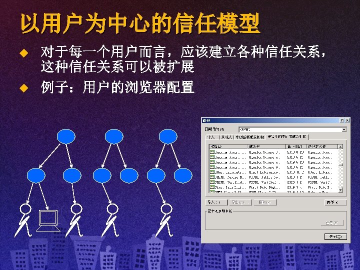 以用户为中心的信任模型 u u 对于每一个用户而言，应该建立各种信任关系， 这种信任关系可以被扩展 例子：用户的浏览器配置 