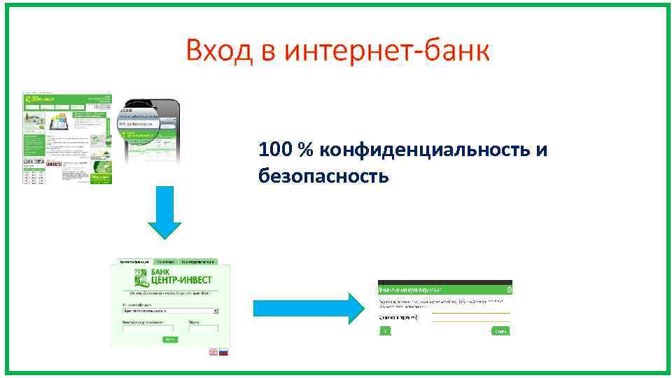 Вход в интернет-банк 100 % конфиденциальность и безопасность 
