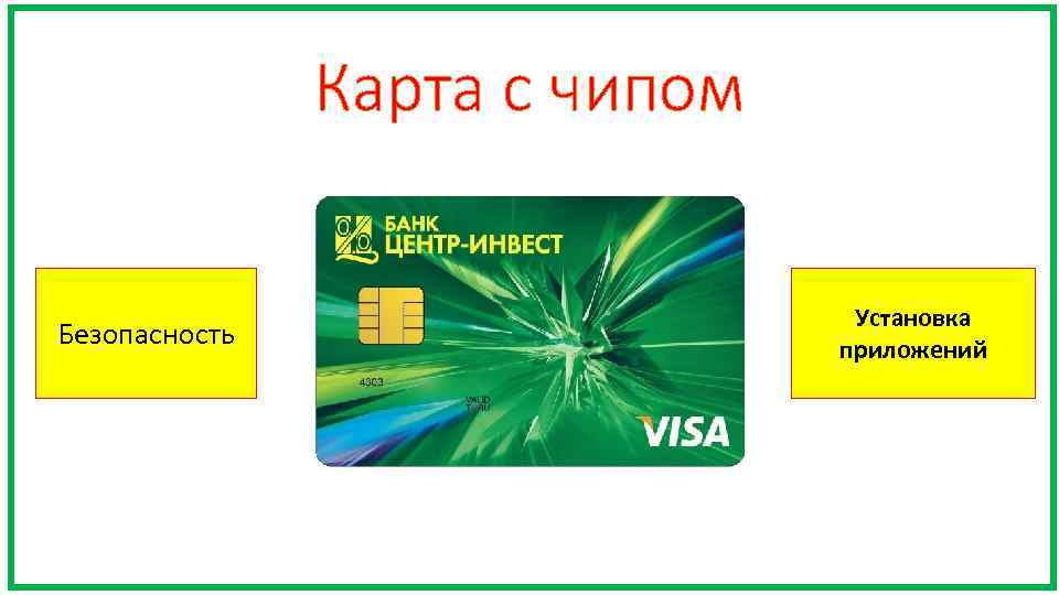 Карта с чипом Безопасность Установка приложений 