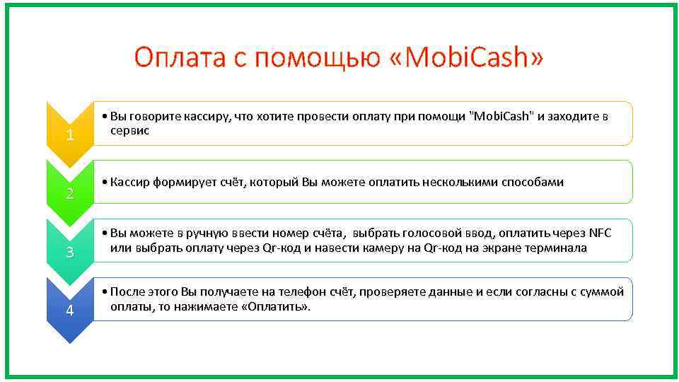 Оплата с помощью «Mobi. Cash» 1 2 • Вы говорите кассиру, что хотите провести