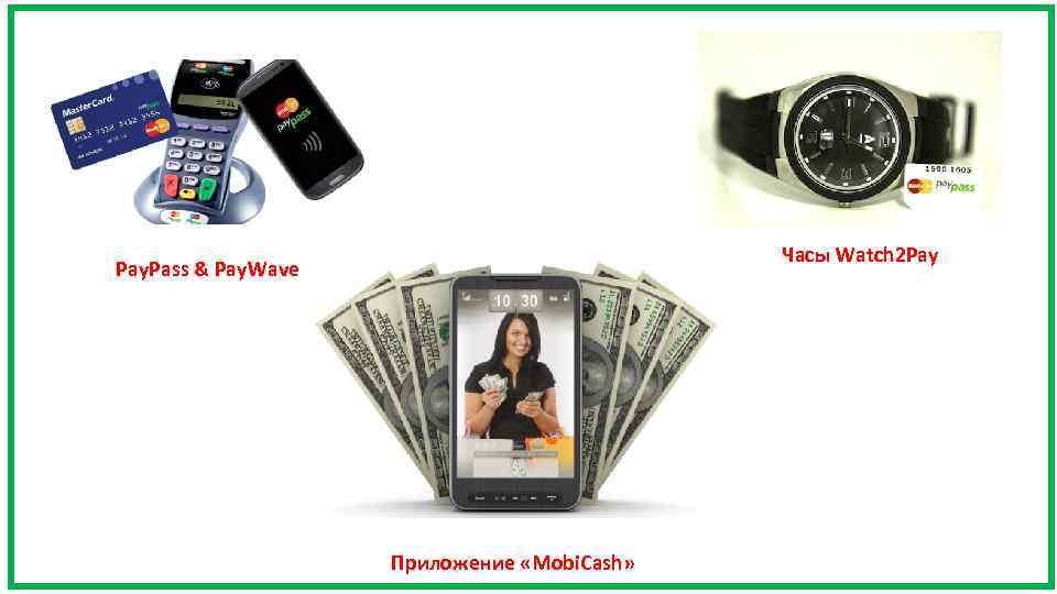 Часы Watch 2 Pay Pay. Pass & Pay. Wave Приложение «Mobi. Cash» 