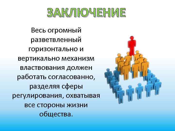 ЗАКЛЮЧЕНИЕ Весь огромный разветвленный горизонтально и вертикально механизм властвования должен работать согласованно, разделяя сферы