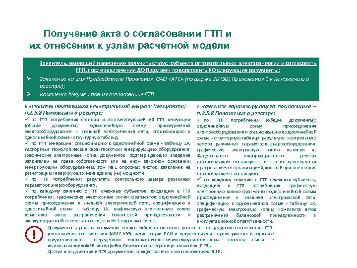 Получение акта о согласовании ГТП и их отнесении к узлам расчетной модели Заявитель, имеющий