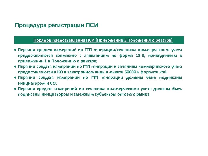 Процедура регистрации ПСИ Порядок предоставления ПСИ (Приложение 3 Положения о реестре) ● Перечни средств