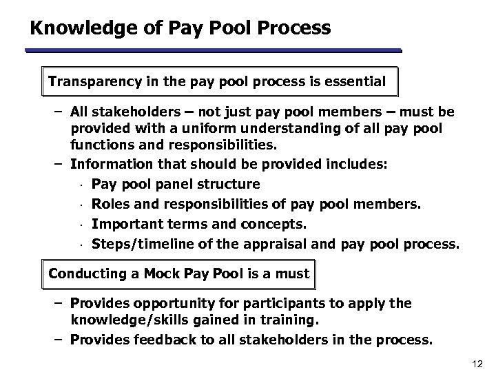 Knowledge of Pay Pool Process Transparency in the pay pool process is essential –