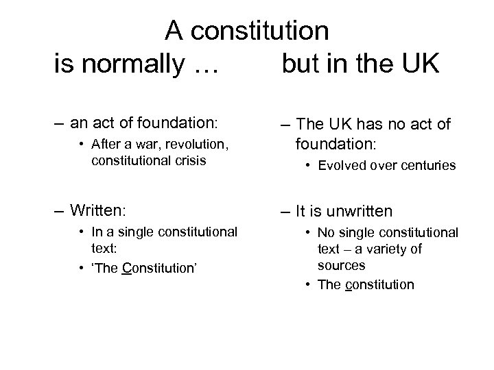 A constitution is normally … but in the UK – an act of foundation: