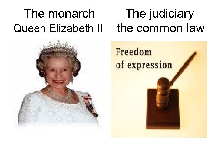 The monarch Queen Elizabeth II The judiciary the common law 