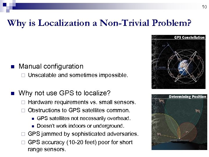 10 Why is Localization a Non-Trivial Problem? n Manual configuration ¨ n Unscalable and