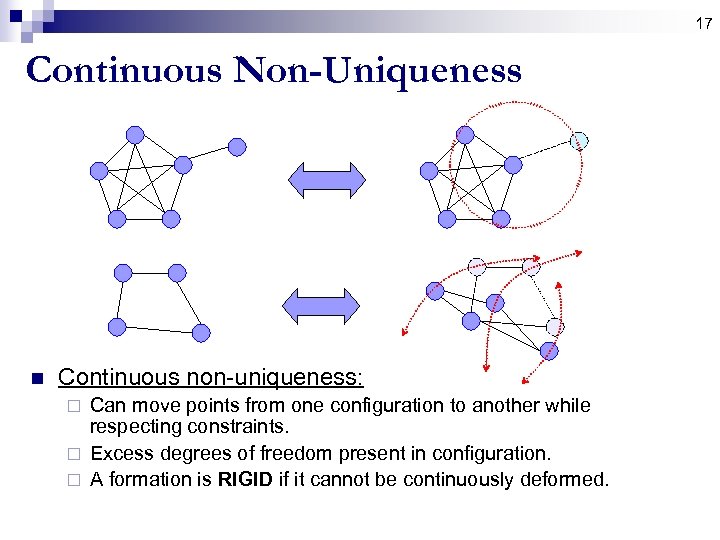 17 Continuous Non-Uniqueness n Continuous non-uniqueness: Can move points from one configuration to another