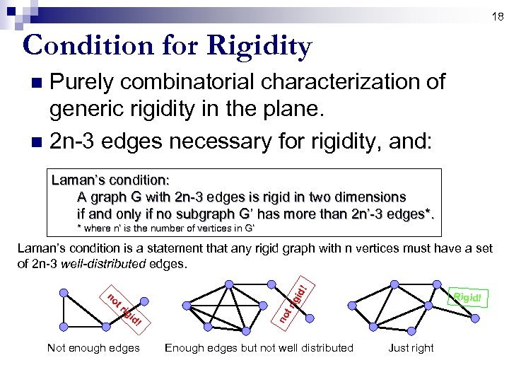 18 Condition for Rigidity Purely combinatorial characterization of generic rigidity in the plane. n