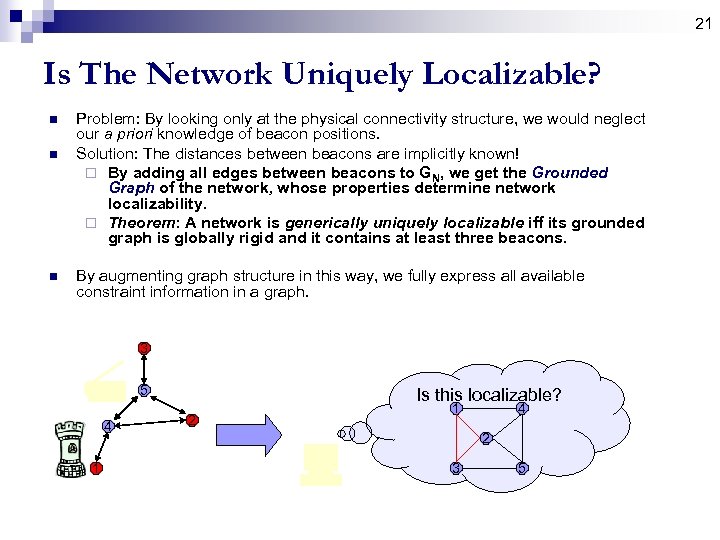 21 Is The Network Uniquely Localizable? n n n Problem: By looking only at