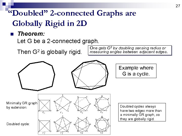 27 “Doubled” 2 -connected Graphs are Globally Rigid in 2 D n Theorem: Let