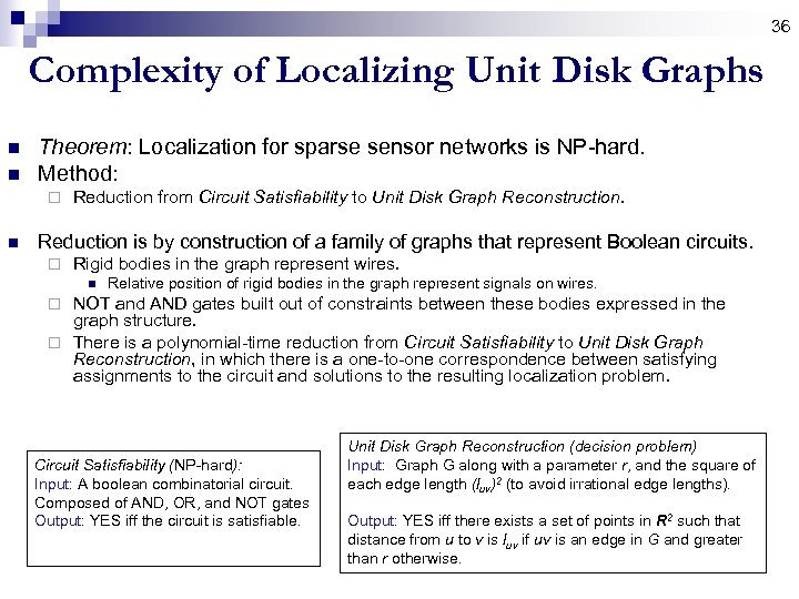 36 Complexity of Localizing Unit Disk Graphs n n Theorem: Localization for sparse sensor