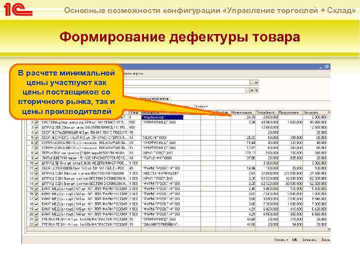 Основные возможности конфигурации «Управление торговлей + Склад» Формирование дефектуры товара В расчете минимальной цены