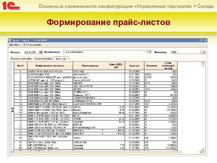 Основные возможности конфигурации «Управление торговлей + Склад» Формирование прайс-листов 
