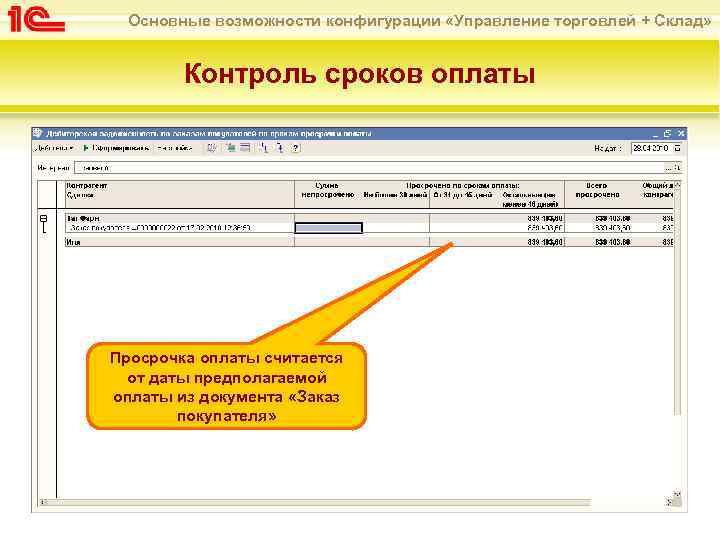 Основные возможности конфигурации «Управление торговлей + Склад» Контроль сроков оплаты Просрочка оплаты считается от