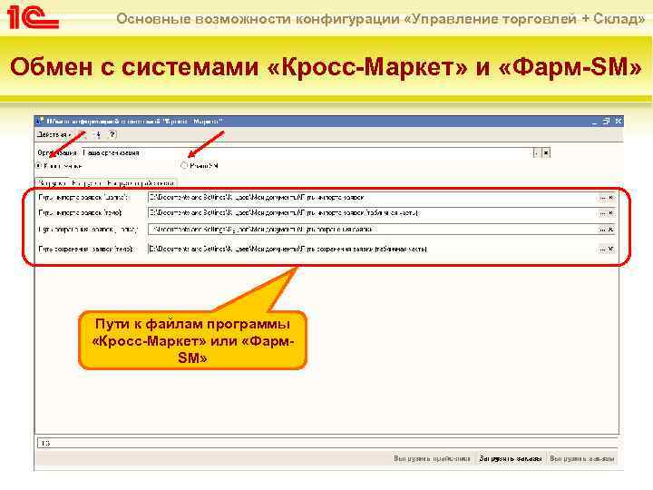 Основные возможности конфигурации «Управление торговлей + Склад» Обмен с системами «Кросс-Маркет» и «Фарм-SM» Пути