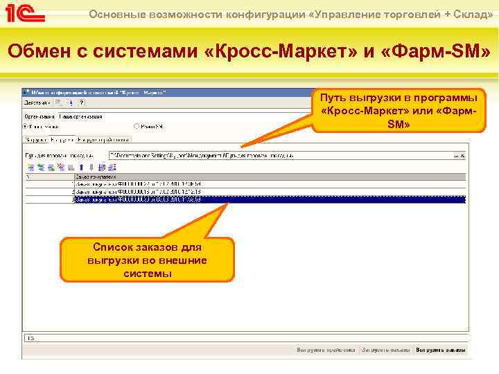 Основные возможности конфигурации «Управление торговлей + Склад» Обмен с системами «Кросс-Маркет» и «Фарм-SM» Путь