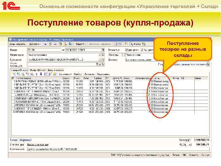 Основные возможности конфигурации «Управление торговлей + Склад» Поступление товаров (купля-продажа) Поступление товаров на разные