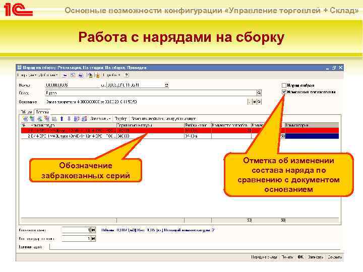Основные возможности конфигурации «Управление торговлей + Склад» Работа с нарядами на сборку Обозначение забракованных