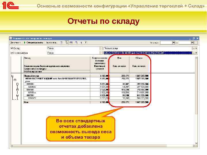 1 с склад. 1с 11 управление торговлей склад. Управление торговля склад 8,3 1 с. Конфигурация 1с управление торговлей. Отчет по складу в 1с торговля и склад.