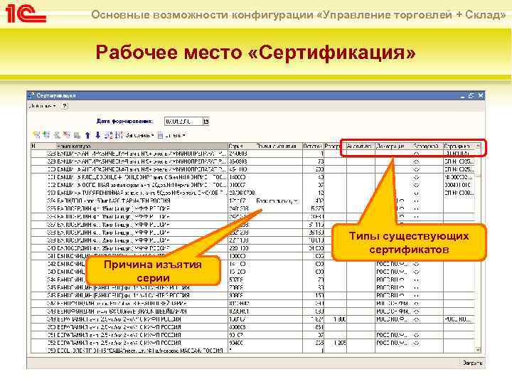 1с производство и склад. 1 С управление торговлей и складом. Программа 1с торговля и склад самоучитель. Складская программа 1с. 1с торговля склад образец.