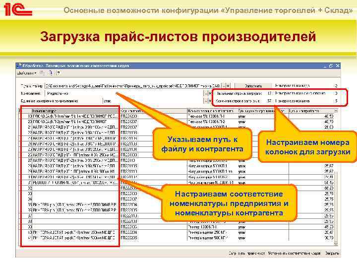 Соответствие номенклатуры