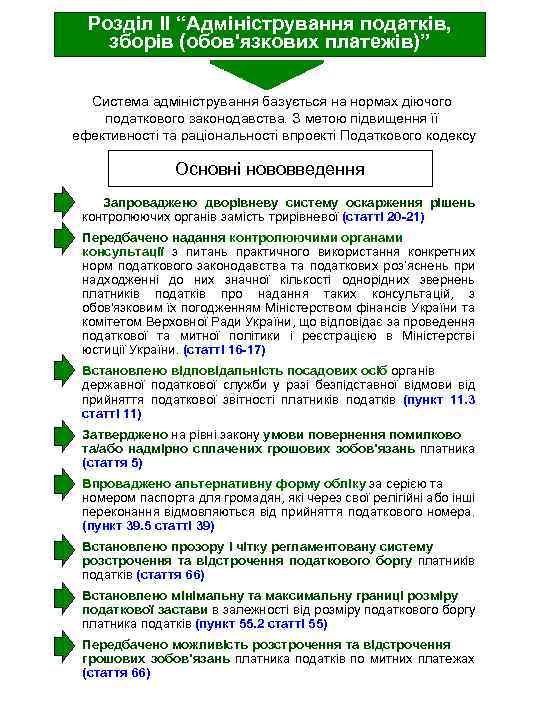 Розділ ІІ “Адміністрування податків, зборів (обов'язкових платежів)” Система адміністрування базується на нормах діючого податкового
