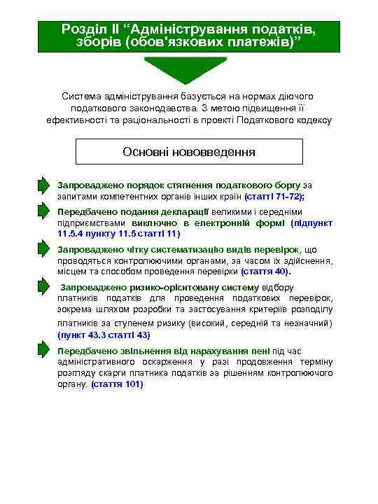 Розділ ІІ “Адміністрування податків, зборів (обов'язкових платежів)” Система адміністрування базується на нормах діючого податкового