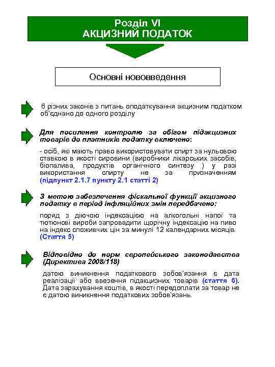 Розділ VI АКЦИЗНИЙ ПОДАТОК Основні нововведення 6 різних законів з питань оподаткування акцизним податком