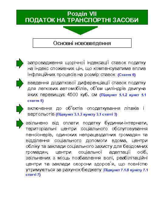 Розділ VII ПОДАТОК НА ТРАНСПОРТНІ ЗАСОБИ Основні нововведення запровадження щорічної індексації ставок податку на