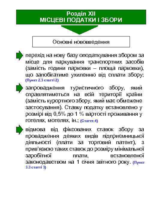 Розділ ХII МІСЦЕВІ ПОДАТКИ І ЗБОРИ Основні нововведення перехід на нову базу оподаткування збором