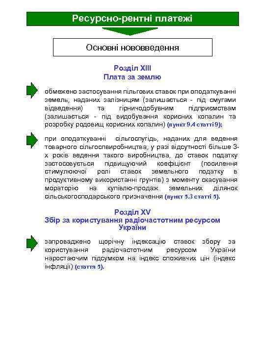 Ресурсно-рентні платежі Основні нововведення Розділ ХІІІ Плата за землю обмежено застосування пільгових ставок при