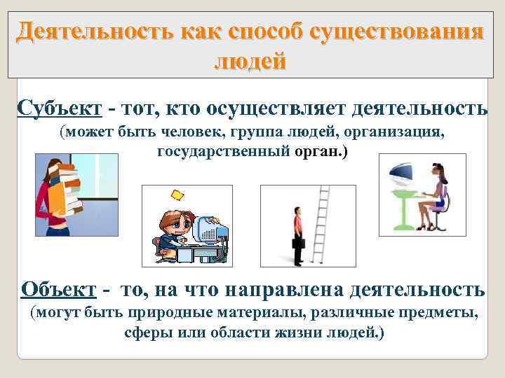 Деятельность как способ существования людей Субъект - тот, кто осуществляет деятельность (может быть человек,