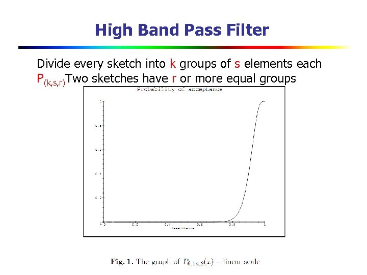 High Band Pass Filter Divide every sketch into k groups of s elements each