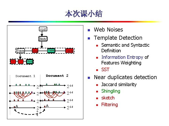 本次课小结 root n Body n Web Noises Template Detection n Table Img Table n