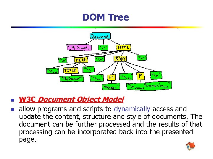 DOM Tree n n W 3 C Document Object Model allow programs and scripts