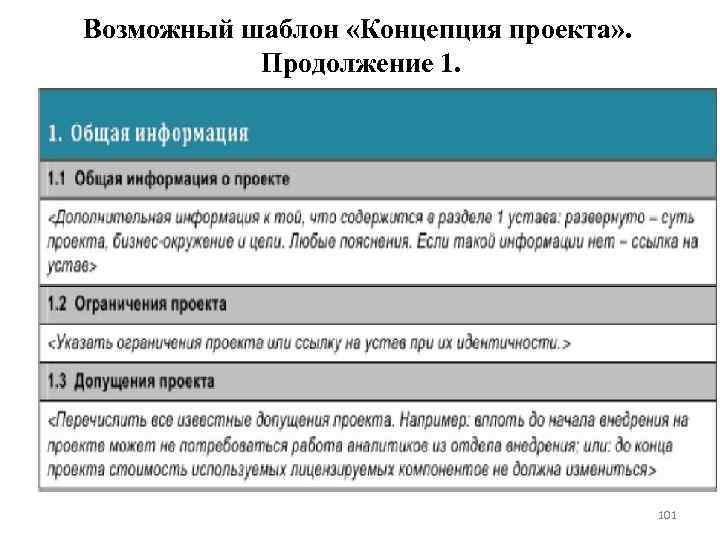 Возможный шаблон «Концепция проекта» . Продолжение 1. 101 