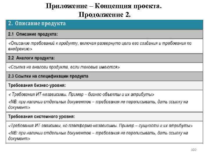 Приложение – Концепция проекта. Продолжение 2. 102 