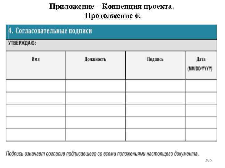 Приложение – Концепция проекта. Продолжение 6. 106 