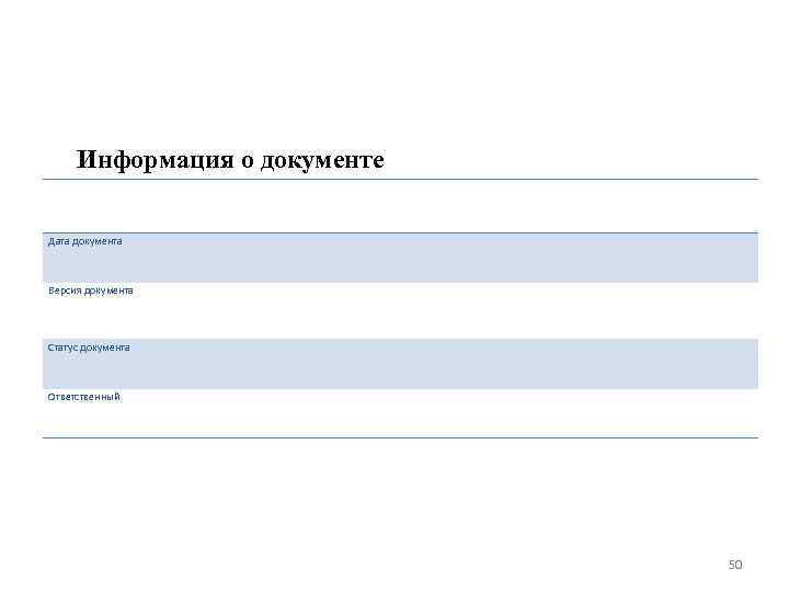 Информация о документе Дата документа Версия документа Статус документа Ответственный 50 