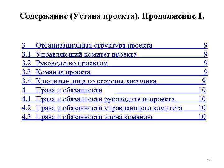 Содержание устава проекта