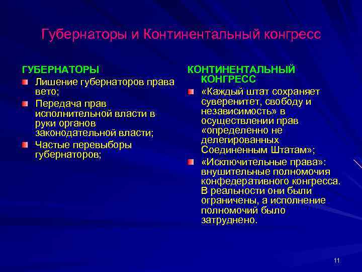 Губернаторы и Континентальный конгресс ГУБЕРНАТОРЫ Лишение губернаторов права вето; Передача прав исполнительной власти в